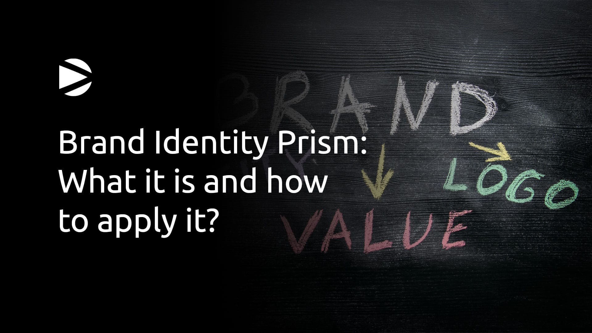 Brand Identity Prism: What it is and how to apply it?