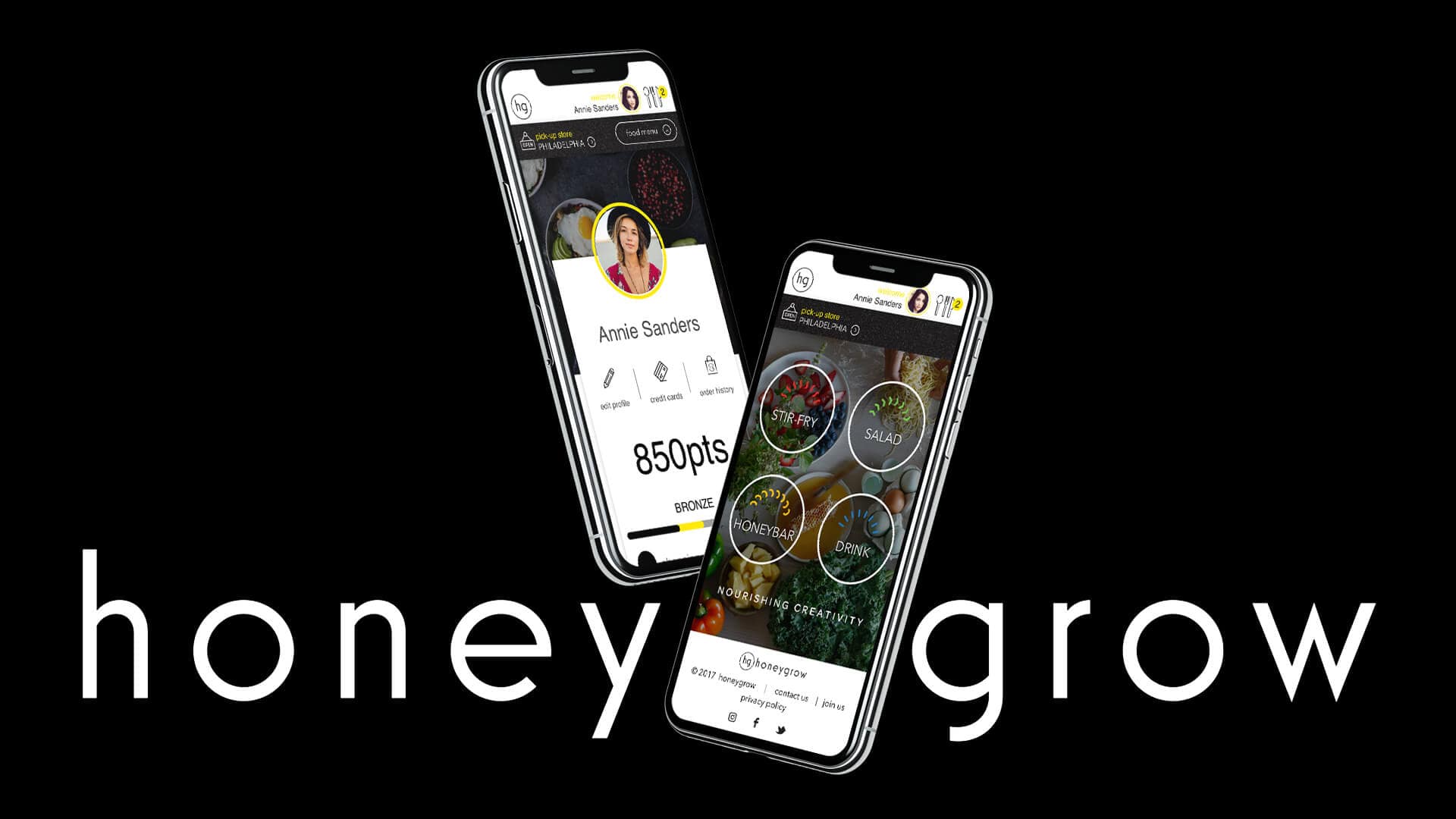 Honeygrow A Successful Case Study in Mobile App Gamification